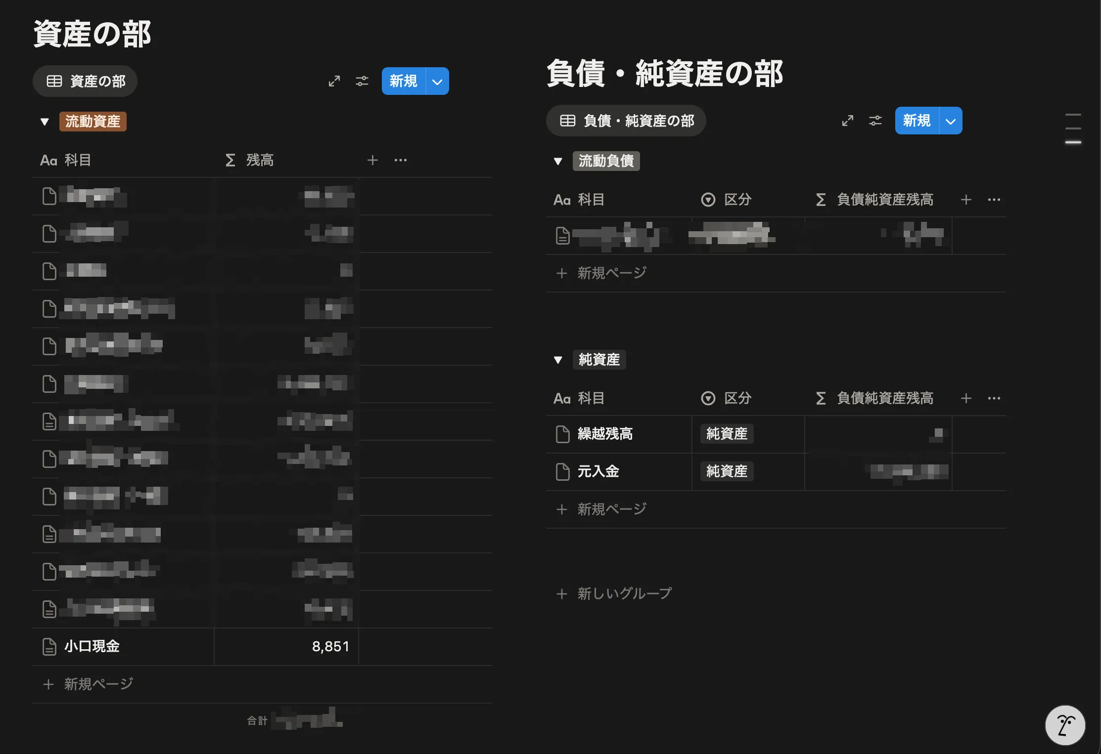 Notionで作った個人決算書のスクリーンショット。左に「資産の部」（流動資産：科目/残高の列、最下行に小口現金8,651円）、右に「負債・純資産の部」（流動負債と純資産：科目/区分/負債純資産残高の列、繰越残高と元入金が純資産として並ぶ）。会計ソフトのバランスシート構造をNotionのデータベースで再現している（個別科目はプライバシーのためモザイク処理）